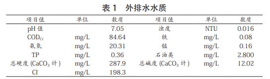 污水處理設(shè)備__全康環(huán)保QKEP