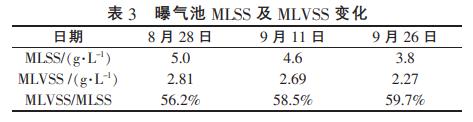 污水處理設(shè)備__全康環(huán)保QKEP