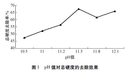 污水處理設備__全康環(huán)保QKEP