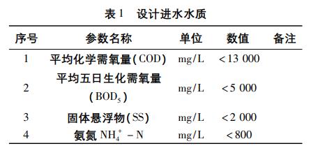 污水處理設(shè)備__全康環(huán)保QKEP