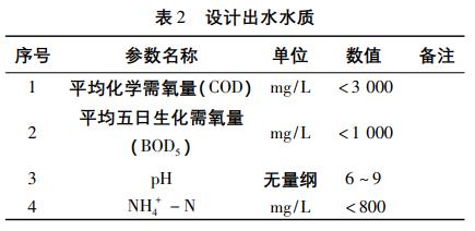 污水處理設(shè)備__全康環(huán)保QKEP