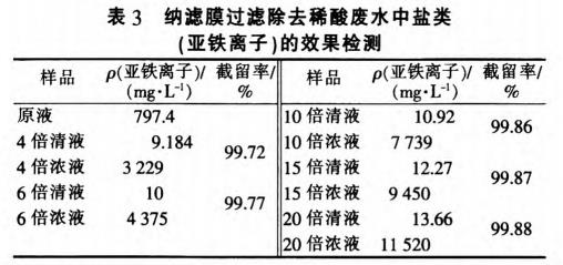 污水處理設(shè)備__全康環(huán)保QKEP