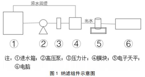 污水處理設(shè)備__全康環(huán)保QKEP