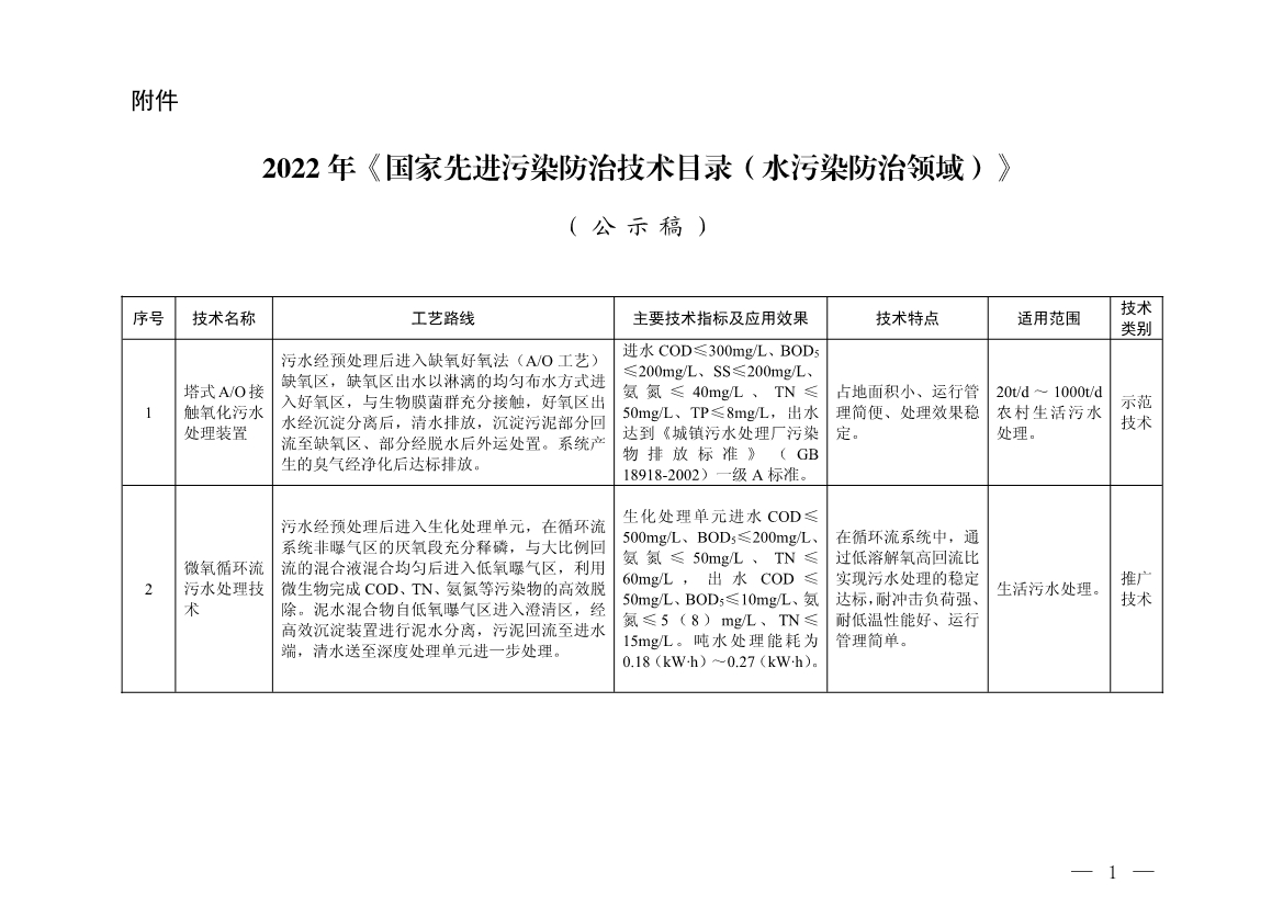 污水處理設備__全康環(huán)保QKEP