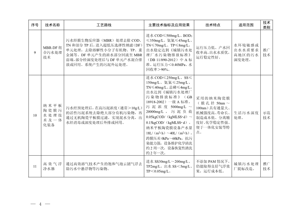 污水處理設備__全康環(huán)保QKEP