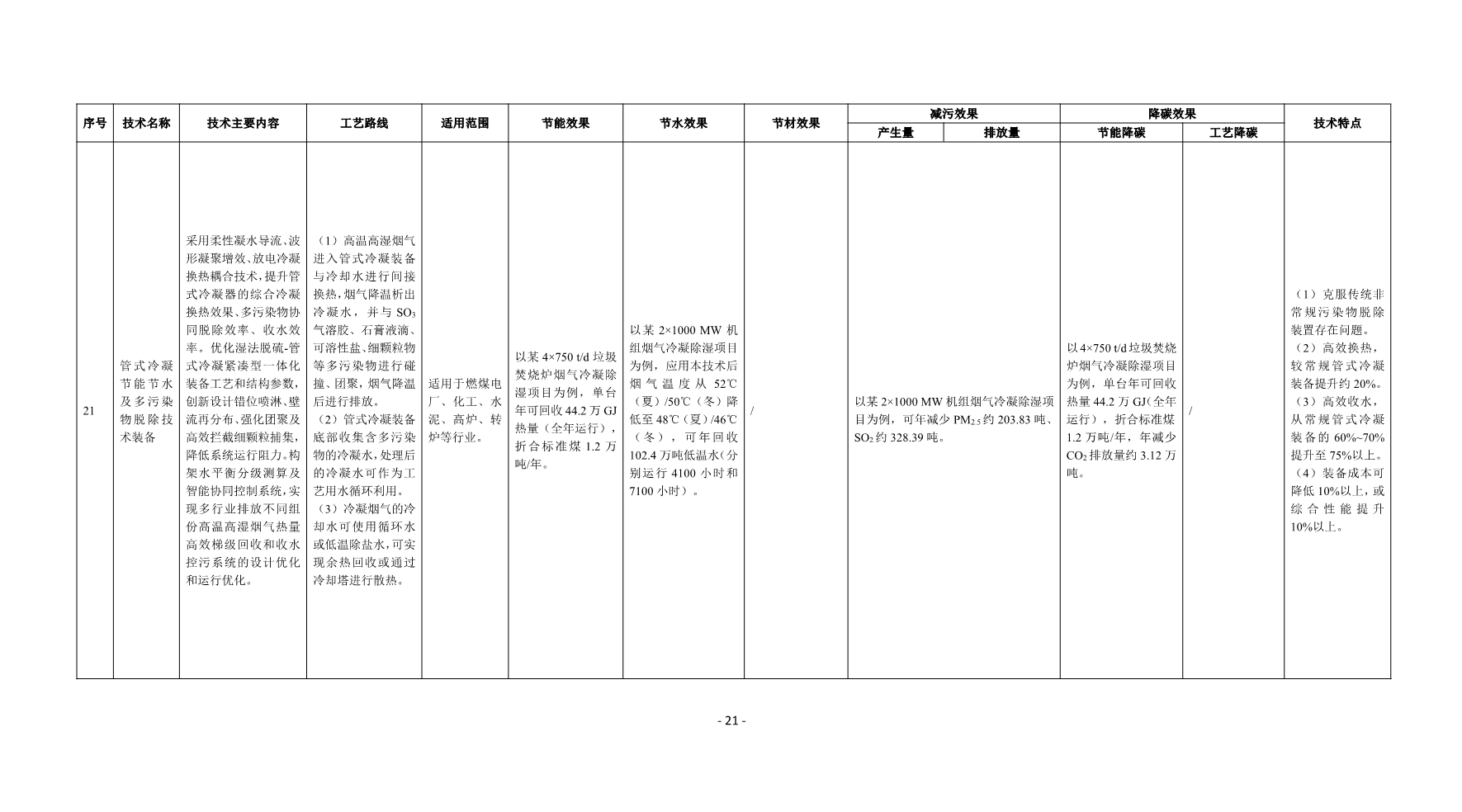 污水處理設(shè)備__全康環(huán)保QKEP