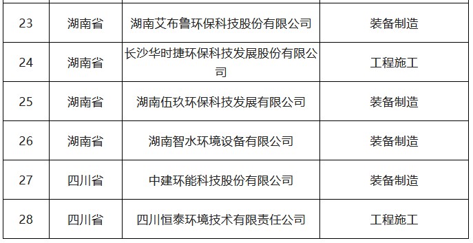 污水處理設備__全康環(huán)保QKEP