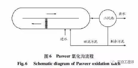 污水處理設(shè)備__全康環(huán)保QKEP