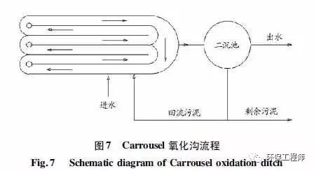 污水處理設(shè)備__全康環(huán)保QKEP