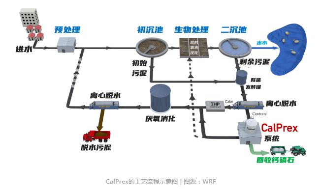 污水處理設備__全康環(huán)保QKEP