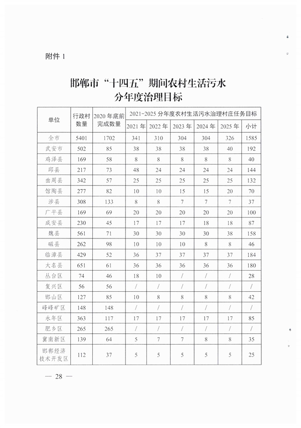 污水處理設備__全康環(huán)保QKEP