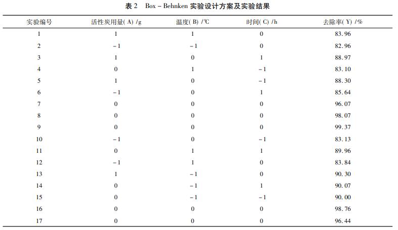 污水處理設(shè)備__全康環(huán)保QKEP