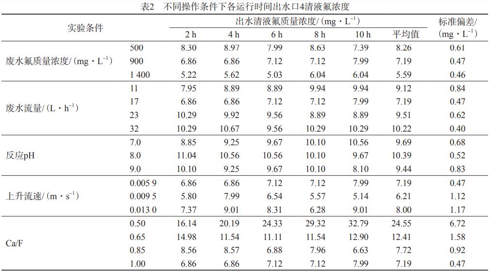 污水處理設(shè)備__全康環(huán)保QKEP