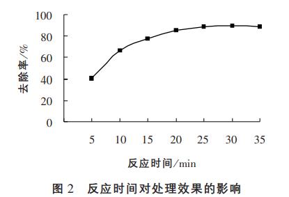 污水處理設(shè)備__全康環(huán)保QKEP