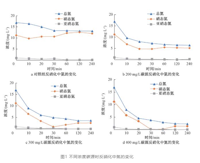 污水處理設(shè)備__全康環(huán)保QKEP