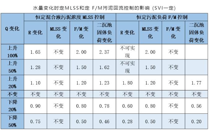 污水處理設(shè)備__全康環(huán)保QKEP