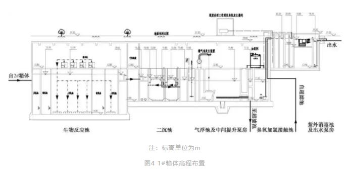 污水處理設備__全康環(huán)保QKEP