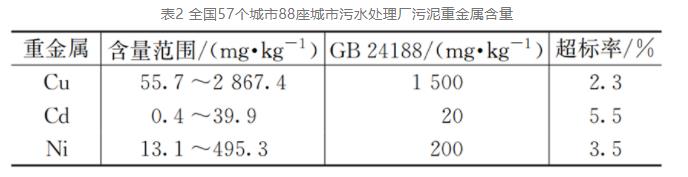 污水處理設備__全康環(huán)保QKEP