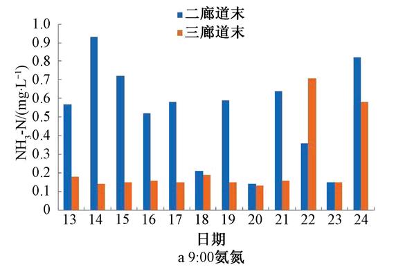 污水處理設備__全康環(huán)保QKEP