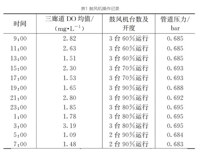 污水處理設備__全康環(huán)保QKEP