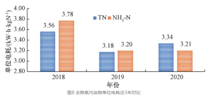 污水處理設備__全康環(huán)保QKEP