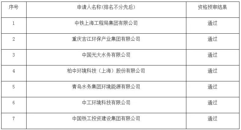 污水處理設備__全康環(huán)保QKEP