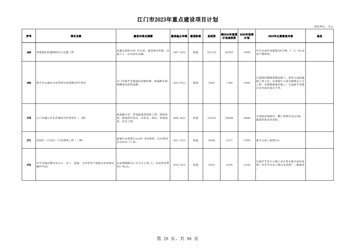 污水處理設(shè)備__全康環(huán)保QKEP