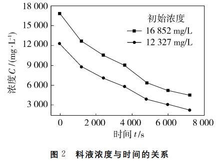 污水處理設(shè)備__全康環(huán)保QKEP