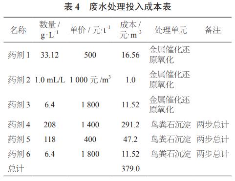 污水處理設(shè)備__全康環(huán)保QKEP