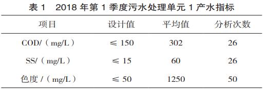 污水處理設(shè)備__全康環(huán)保QKEP