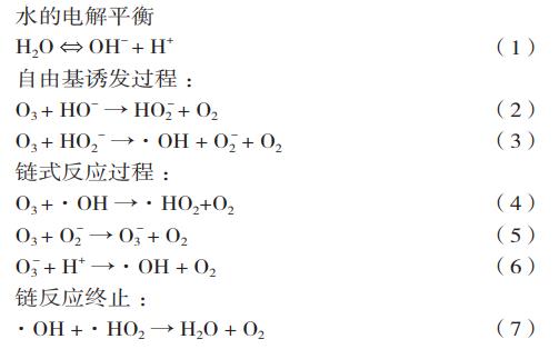 污水處理設(shè)備__全康環(huán)保QKEP