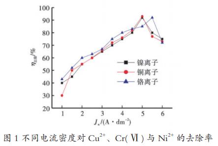 污水處理設(shè)備__全康環(huán)保QKEP