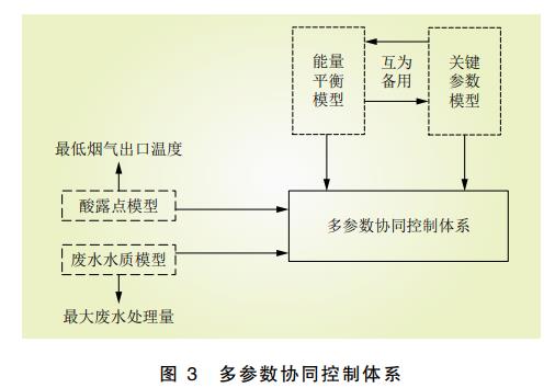 污水處理設(shè)備__全康環(huán)保QKEP