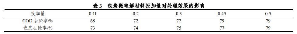 污水處理設備__全康環(huán)保QKEP