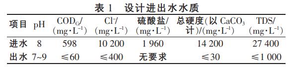 污水處理設(shè)備__全康環(huán)保QKEP