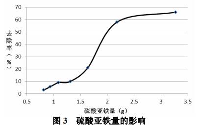 污水處理設(shè)備__全康環(huán)保QKEP