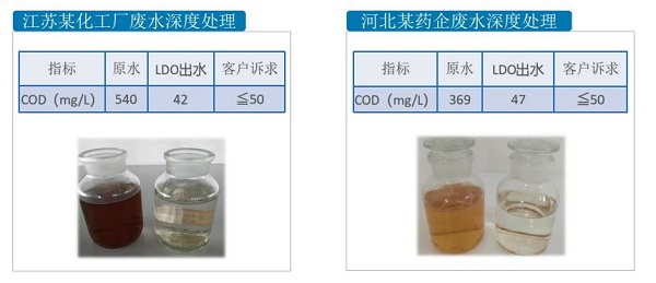 污水處理設(shè)備__全康環(huán)保QKEP