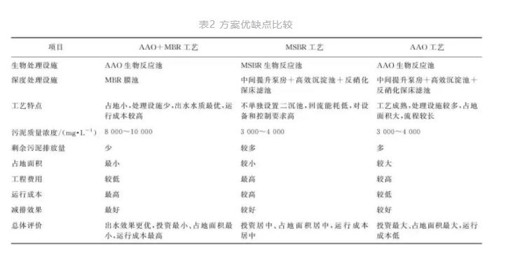 污水處理設(shè)備__全康環(huán)保QKEP