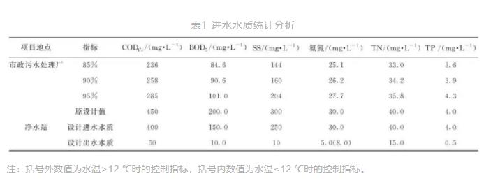 污水處理設(shè)備__全康環(huán)保QKEP