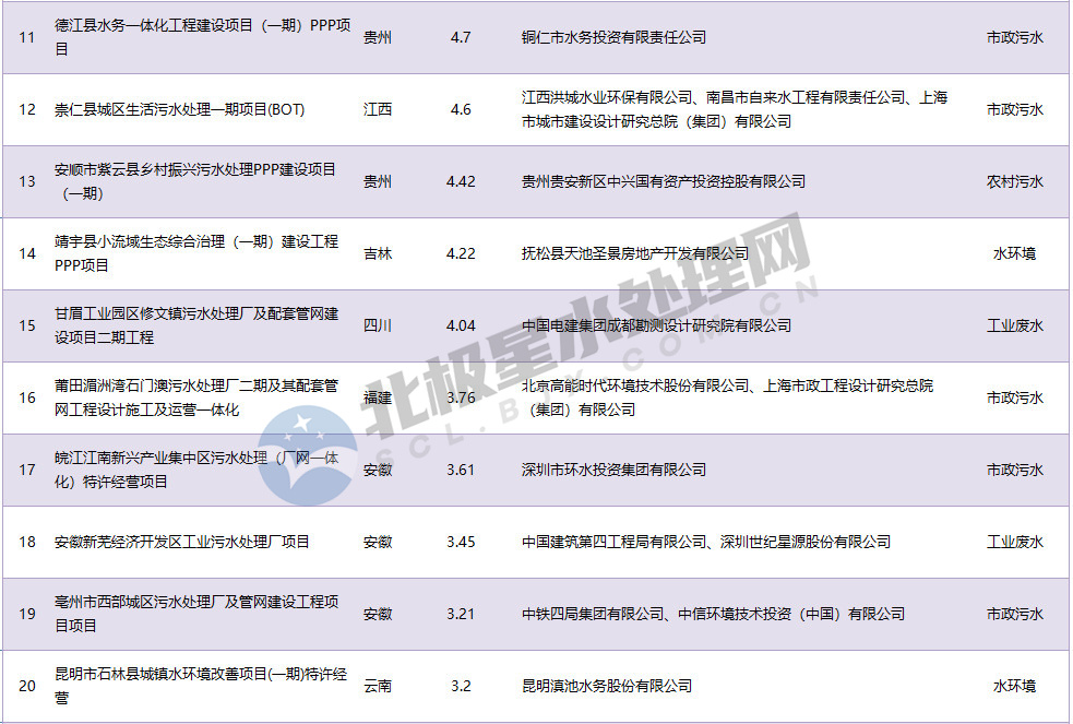 污水處理設(shè)備__全康環(huán)保QKEP