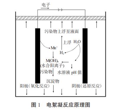 污水處理設(shè)備__全康環(huán)保QKEP