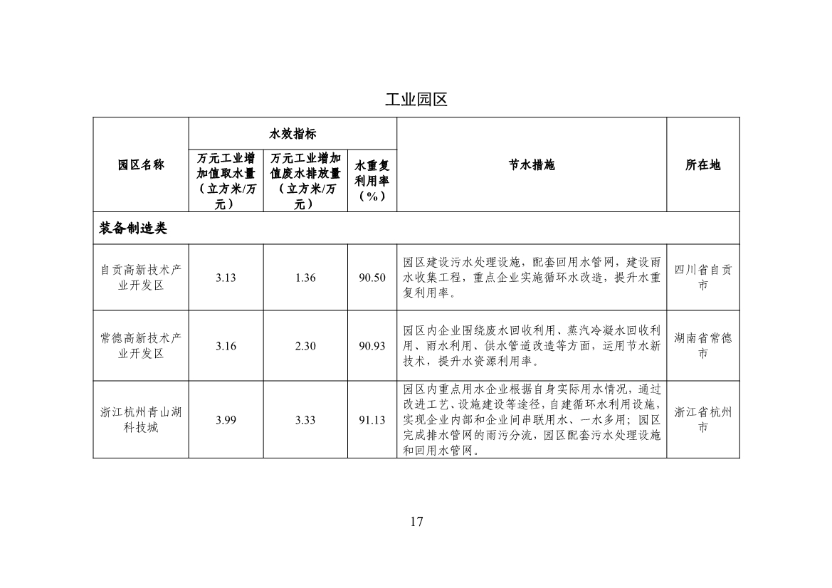 污水處理設備__全康環(huán)保QKEP