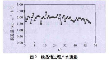 污水處理設(shè)備__全康環(huán)保QKEP