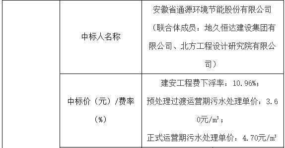 污水處理設備__全康環(huán)保QKEP