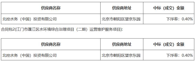 污水處理設(shè)備__全康環(huán)保QKEP