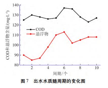 污水處理設(shè)備__全康環(huán)保QKEP