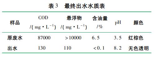 污水處理設(shè)備__全康環(huán)保QKEP