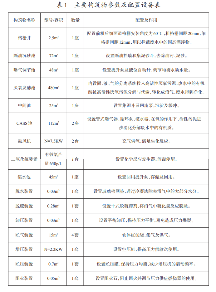 污水處理設(shè)備__全康環(huán)保QKEP