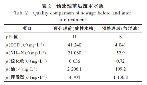 污水處理設備__全康環(huán)保QKEP