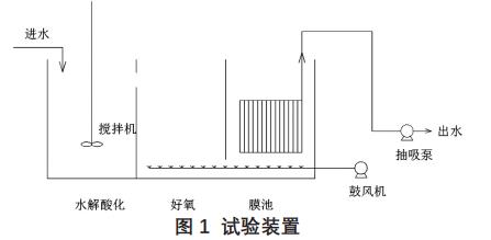 污水處理設(shè)備__全康環(huán)保QKEP